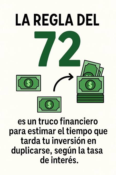 interes compuesto regla del 72