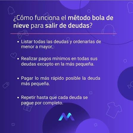 metodo bola de nieve