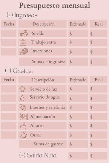 presupuesto mensual