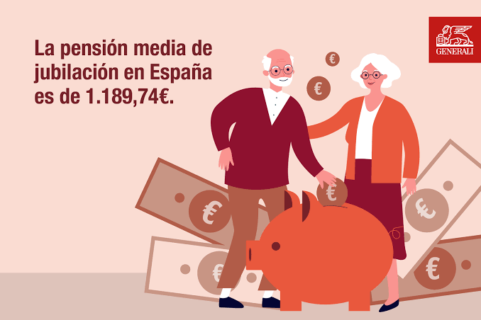 regla del 4 por ciento movimiento fire calculadora